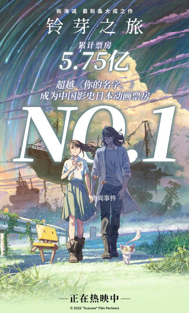 鈴芽之旅票房超你的名字 成為中國影史日本動畫電影票房第一