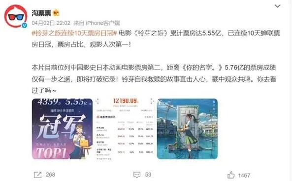 鈴芽之旅連續(xù)10天票房日冠 票房占比觀影人次第一