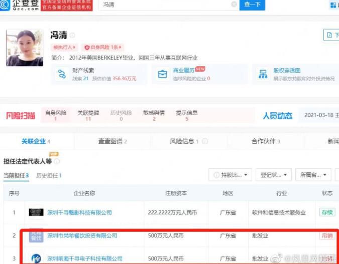 王寶強女友被強制執行超188萬 立案日期為2023年3月22日