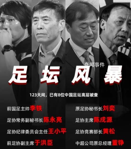 媒體人:體壇反腐即將達(dá)到最高潮
