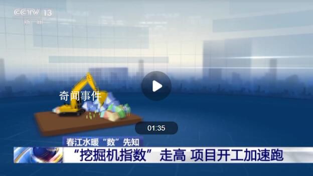 一組先行指標感受經濟活力 中標數據回暖投資按下快進鍵