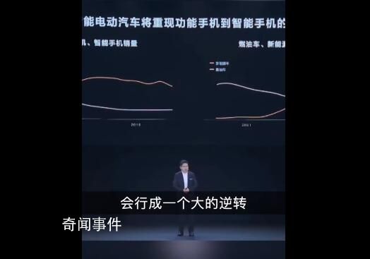 余承東:2025年是汽車行業(yè)分水嶺
