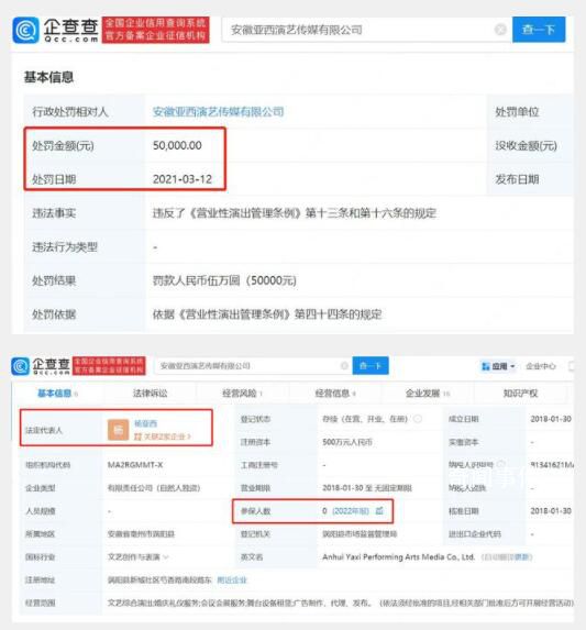 墜亡女演員演藝公司參保人數(shù)為0 曾因違規(guī)被罰
