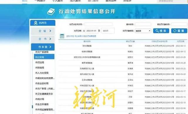 警方回應公開色狼姓名:合規