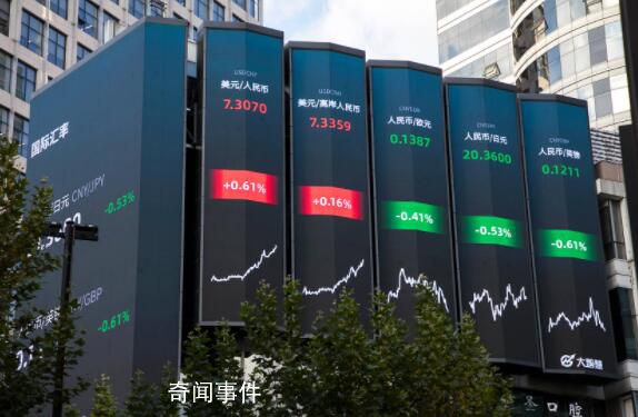 外匯局:國內股票估值低