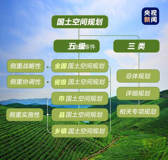 建設美麗家園我們作了這些努力 4月22日是第五十四個世界地球日