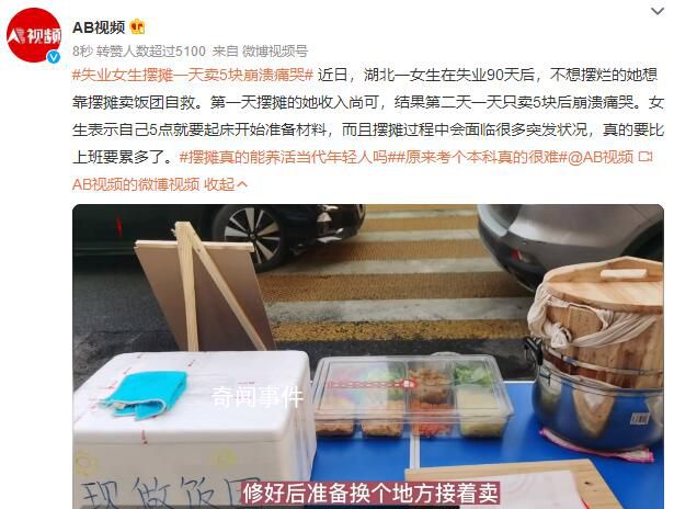 失業女生擺攤一天賣5塊崩潰 比上班累多了