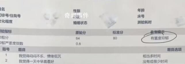 護(hù)士精神病院工作7年患重度抑郁 不會(huì)辭職對(duì)病患更能感同身受