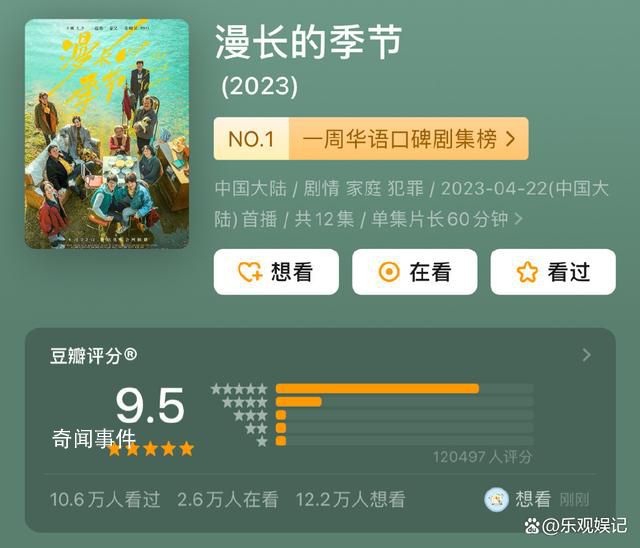 秦昊說觀眾牛逼 《漫長的季節》豆瓣評分升到9.5分