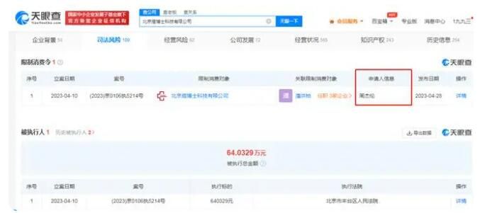 周杰倫申請(qǐng)限消痘博士 涉及合同糾紛案件