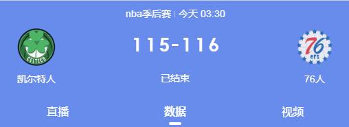 哈登三分準絕殺 76人加時險勝綠軍