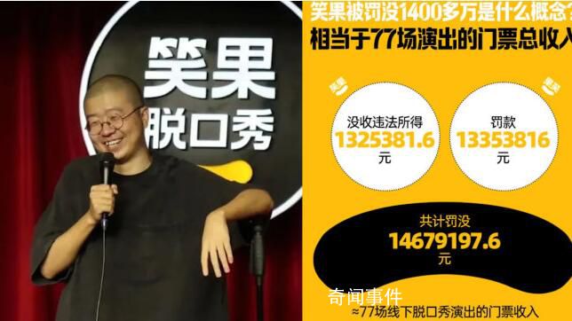 笑果被罰沒1400多萬元是什么概念 約相當于笑果文化77場線下脫口秀演出的門票總收入