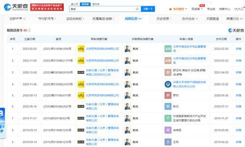押金還沒退 戴威卻去美國開咖啡廳