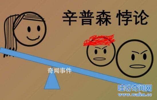 辛普森悖論的案例解析 辛普森悖論是什么意思