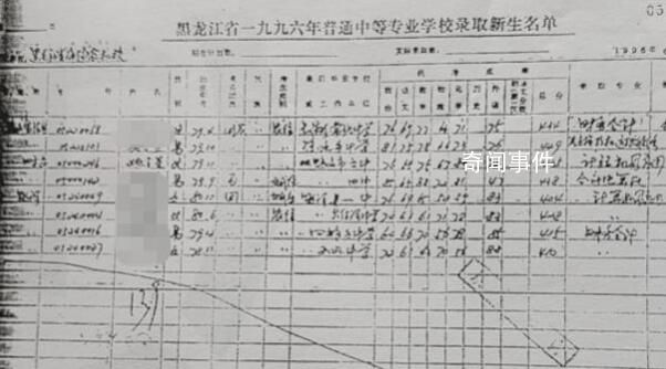 中專生為編制奔波24年 官方回應