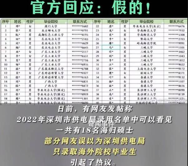 只錄取海歸碩士?深圳供電局回應