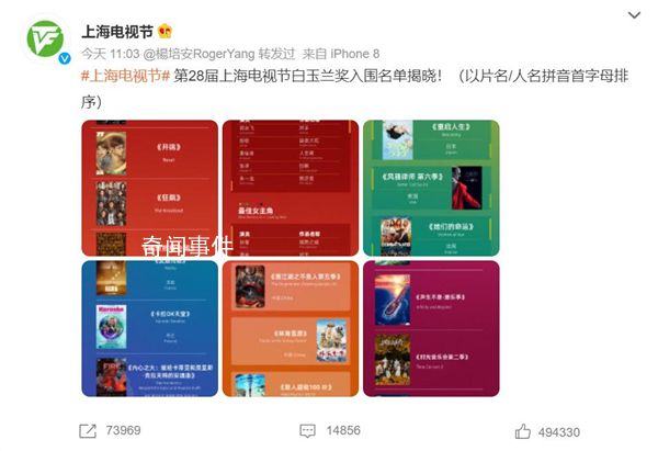 正午陽光贏麻了 在近幾年的白玉蘭獎評選中都有很出色的表現