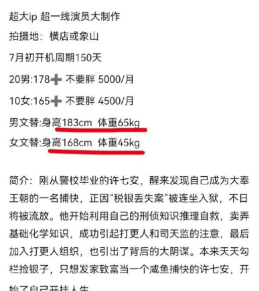 王鶴棣田曦薇新劇開始招募文替 對原作大改值得期待