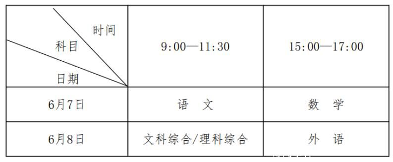 河南高考時間2023年具體時間是什么時候 2023年河南高考時間科目表去哪看