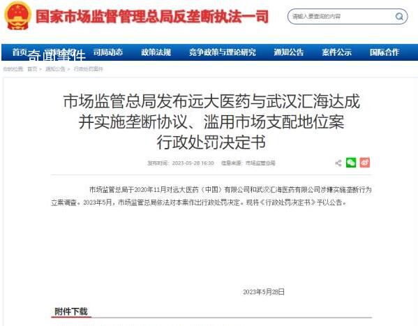 兩家藥企因壟斷協議被罰3億 責令當事人停止違法行為