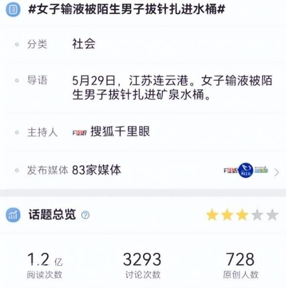 女子輸液被拔針扎進水桶系擺拍 當事人被行政拘留