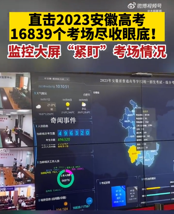 高考監(jiān)控有多清晰 全省93個(gè)考區(qū)324個(gè)考點(diǎn)