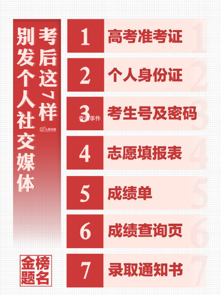 高考后這些東西不要發朋友圈 可能會被利用實施精準詐騙