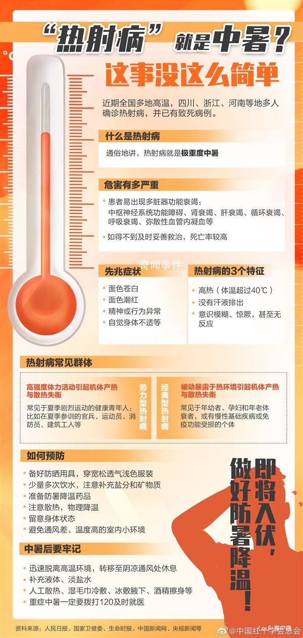 婆婆不開空調(diào)致孕婦中暑送醫(yī) 究竟是怎么回事