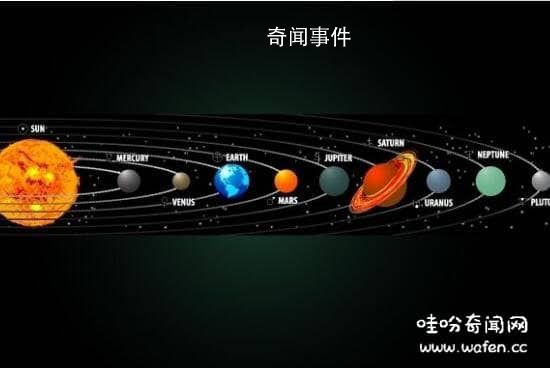 特斯拉太陽系是被制造出來的 特斯拉太陽系是高級文明嗎