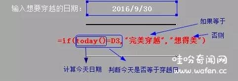 時光倒流的六種方法有哪些 時光真的可以倒流嗎