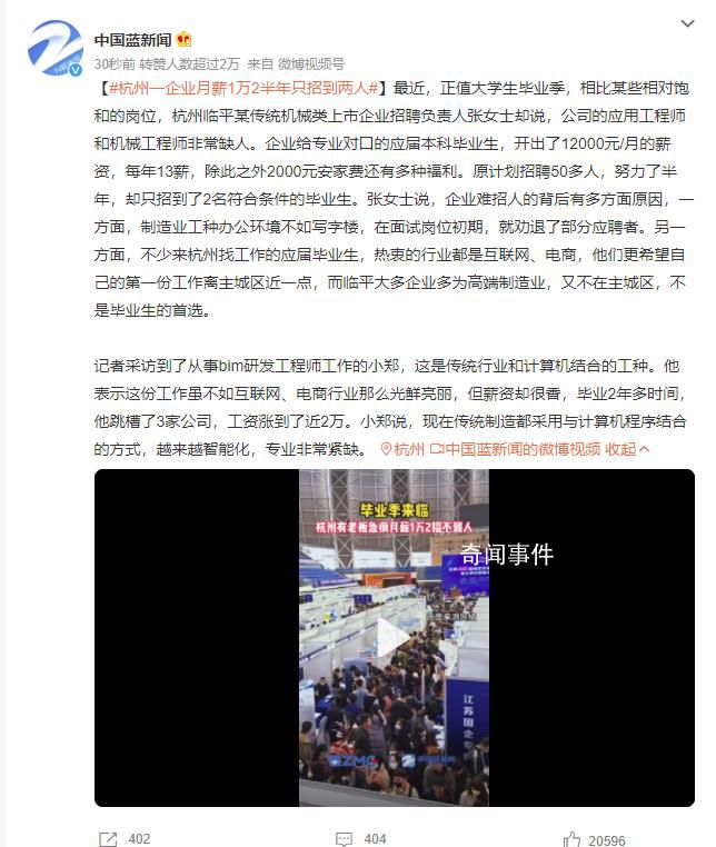 企業(yè)月薪1萬2半年只招到2人 背后有多方面原因