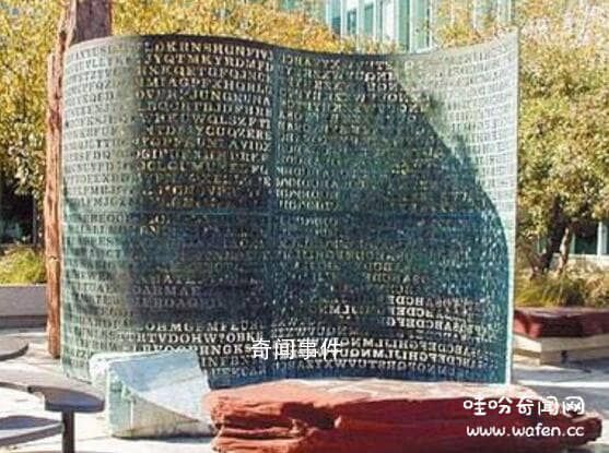 盤點五個世界級密碼未解之謎 經過多年也無人能夠破解