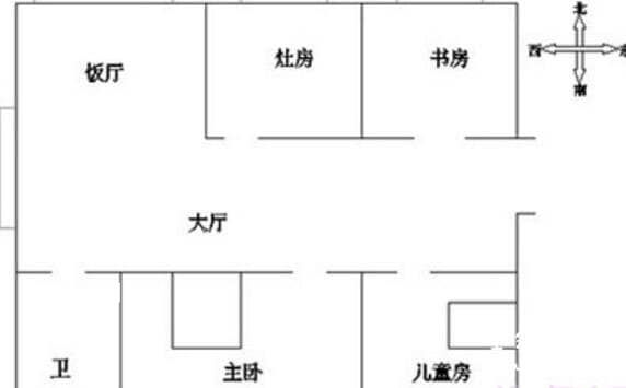 揭秘風(fēng)水學(xué)上最完美的戶型 什么樣的戶型才比較好