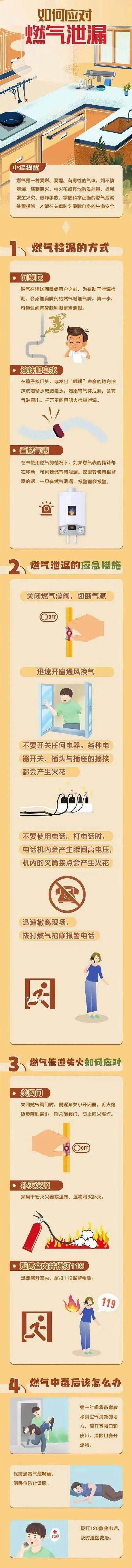 遇到燃氣泄漏應該如何處理 如何判斷燃氣是否泄露