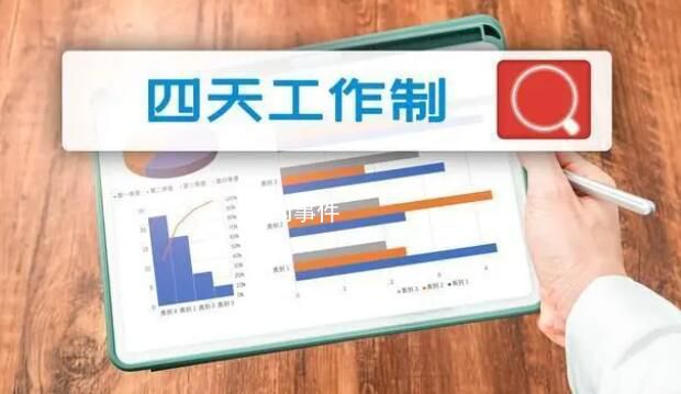 專家稱4天工作制10年后可能實現(xiàn) 這一觀點引發(fā)了廣泛關(guān)注