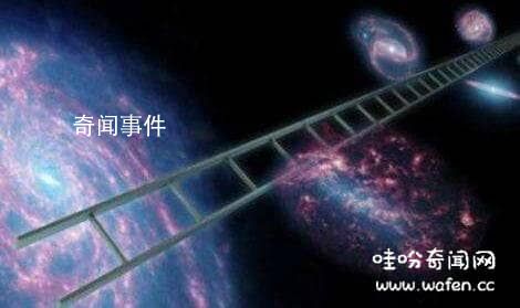 宇宙大爆炸引發(fā)十大理論 宇宙大爆炸是誰提出的理論