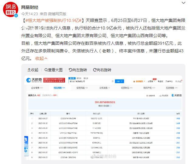 恒大地產被強制執行10.9億 目前存在數百條被執行人信息