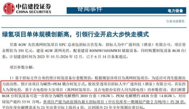 甘肅350億氫能項目招標方竟是假國企