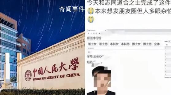 人大回應網傳學生個人信息被泄露 目前正在核實此事