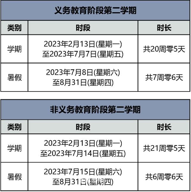 多地中小學公布放假時間 不少城市的中小學幼兒園已經放假