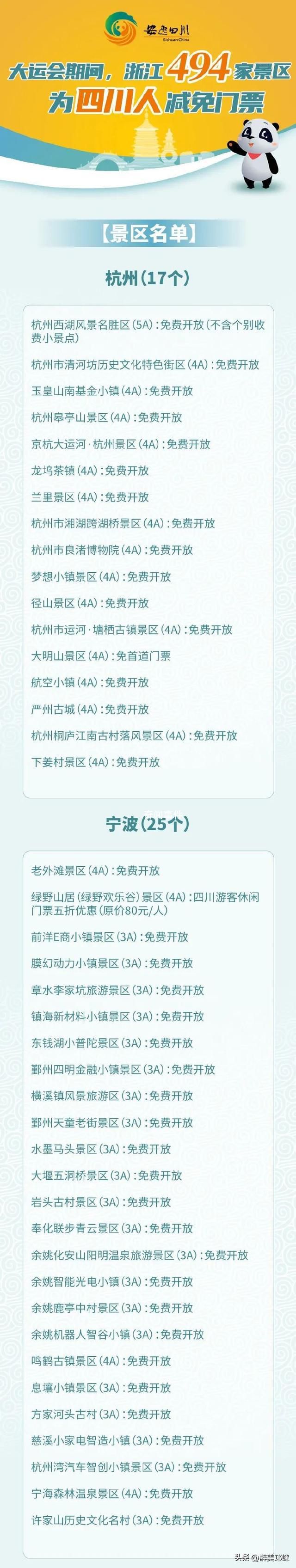 浙江494家景區向四川人減免門票 進一步推動新一輪浙川東西部協作走深走實