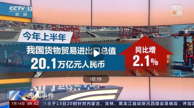 上半年中國經濟表現如何?有哪些新變化和新特點