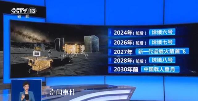 中國人的腳印肯定會踏在月球上去 航天員登月總共分三步
