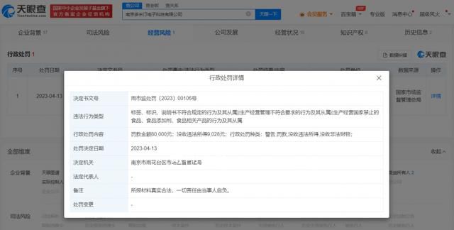 多家公司因阿斯巴甜標(biāo)注問(wèn)題被罰 阿斯巴甜被確認(rèn)為2類致癌物