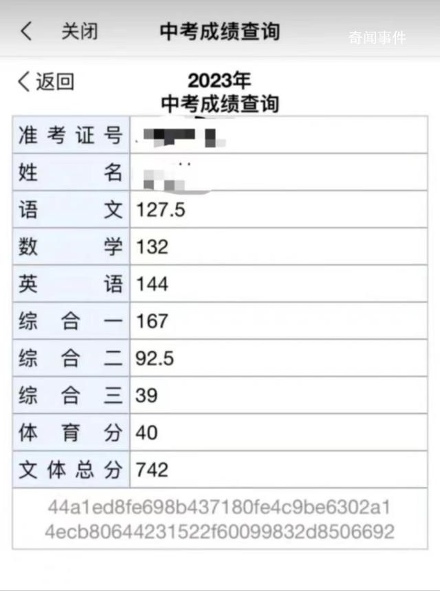 742分女生報師專 教育局:競爭激烈