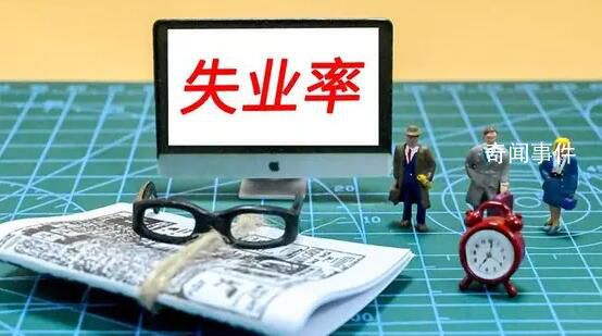 上半年全國城鎮調查失業率為5.3%