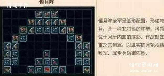 戰場上的十大古陣有哪些 中國十大古陣真實嗎