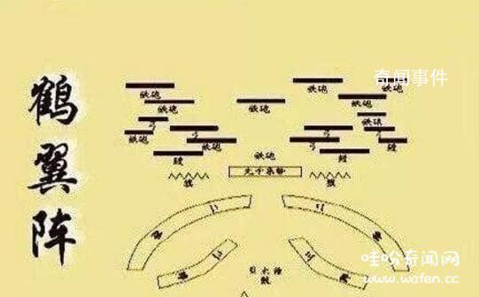 戰場上的十大古陣有哪些 中國十大古陣真實嗎