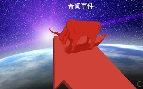 吳世春:今年是投資人最難的一年