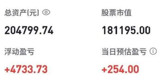 胡錫進(jìn):感覺自己可能加倉(cāng)過急了